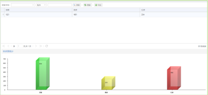 12345政府熱線呼叫中心解決方案 12345政府熱線呼叫中心解決方案