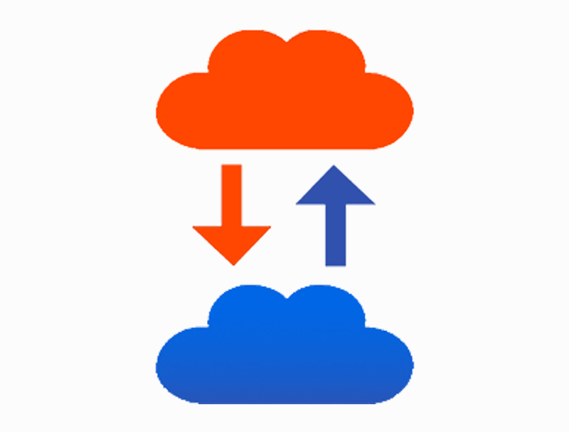 呼叫中心接口介紹