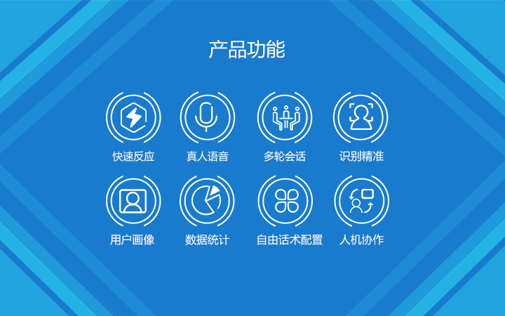 呼叫中心系統(tǒng),深海捷
