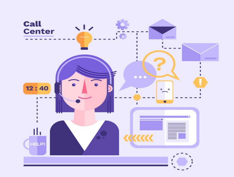 智能語(yǔ)音機(jī)器人,深海捷