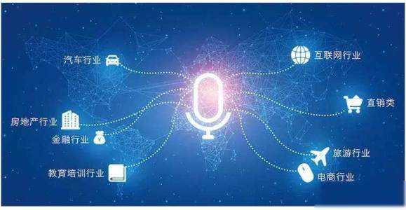 在線客服平臺,米糠云