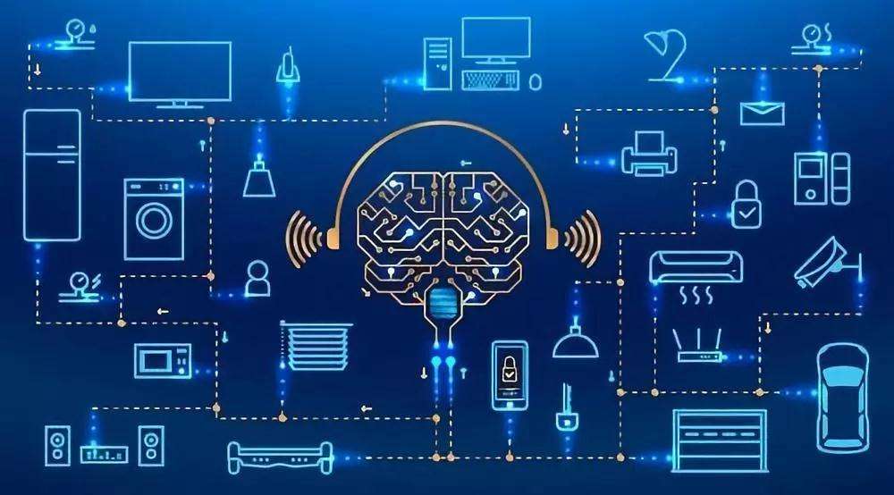 電話智能機(jī)器人系統(tǒng)在企業(yè)中如何應(yīng)用